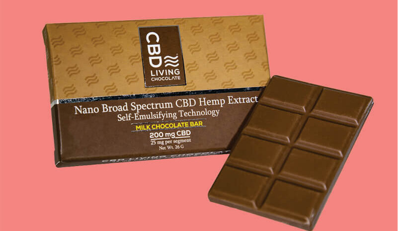 CBD Chocolate Boxes